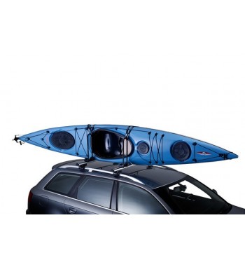 Thule Nosac kajaka